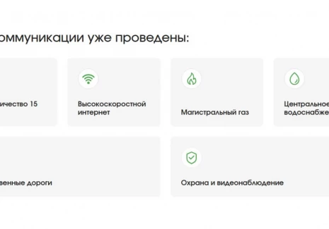 Участок 789 кв.м. Земельные участки, м.о. ИСТРА, КП - фото 6