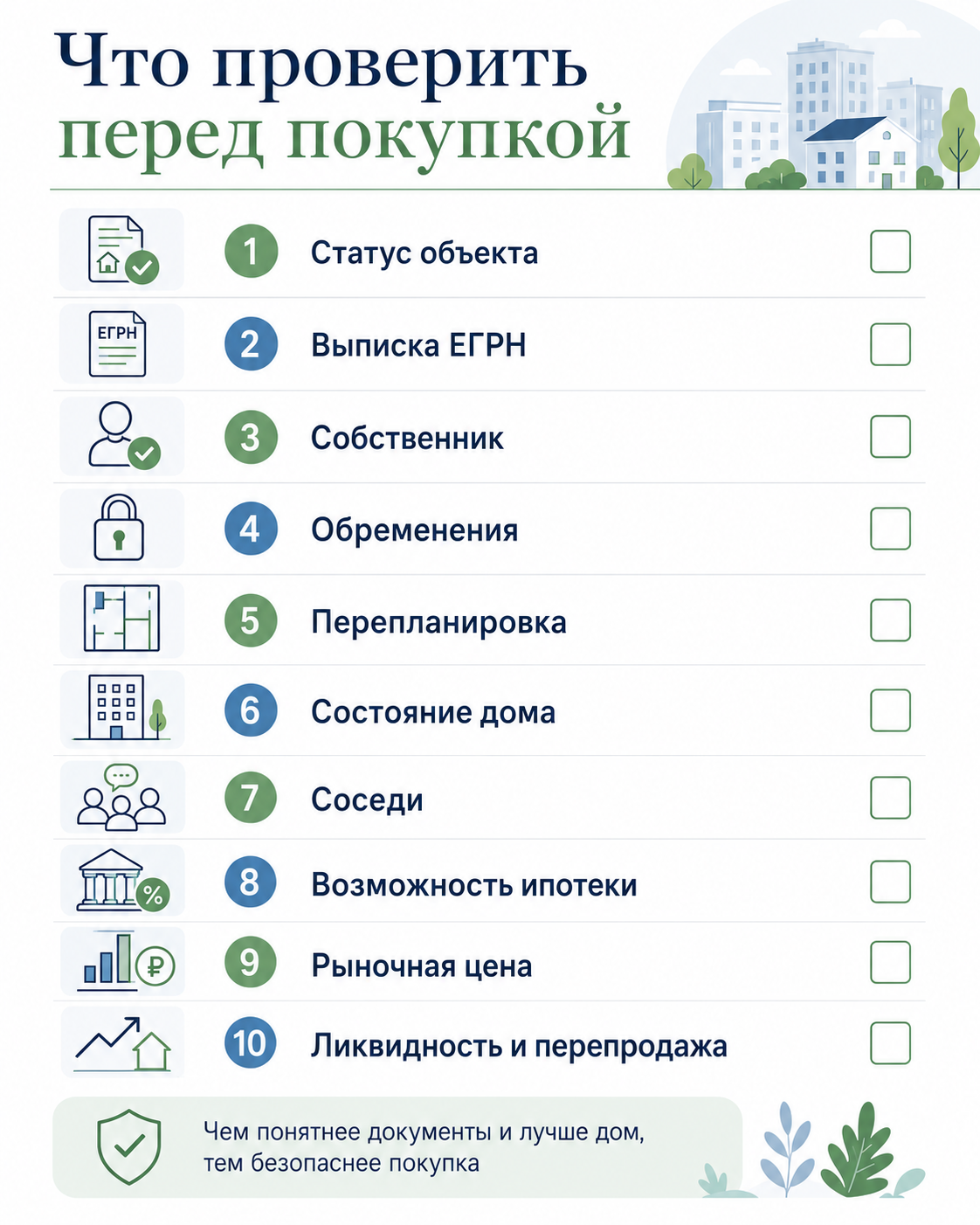 Схема проверки гостинки или малосемейки перед покупкой